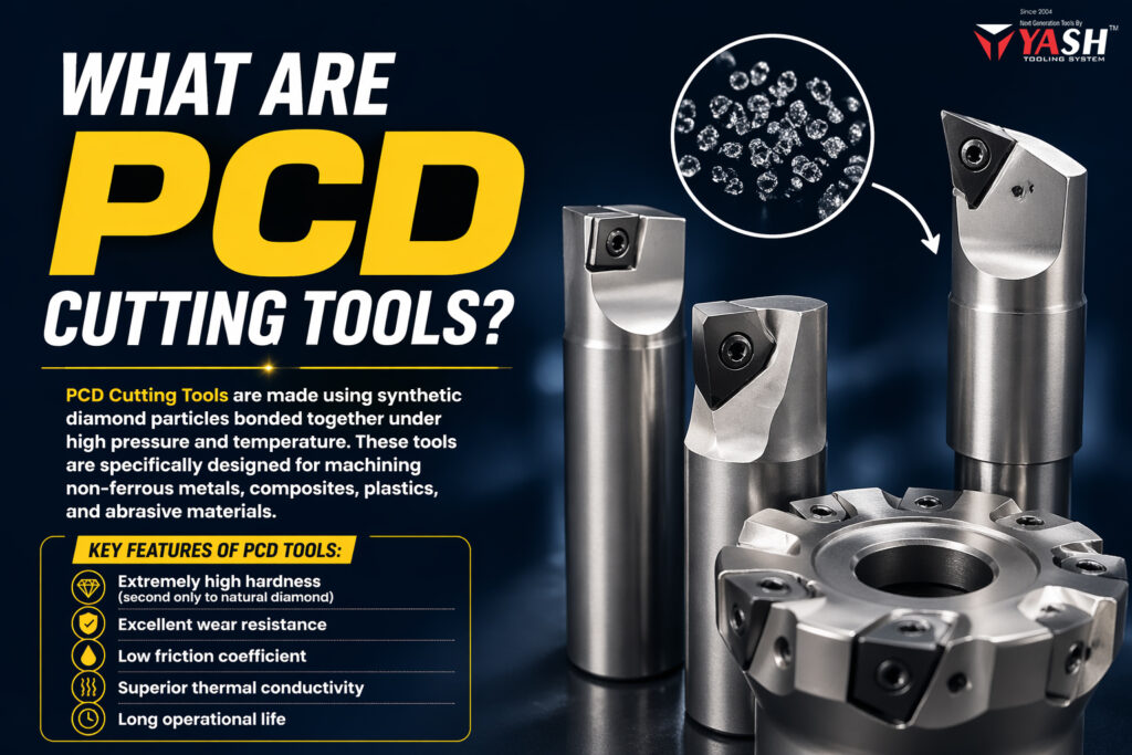 What Are PCD Cutting Tools?